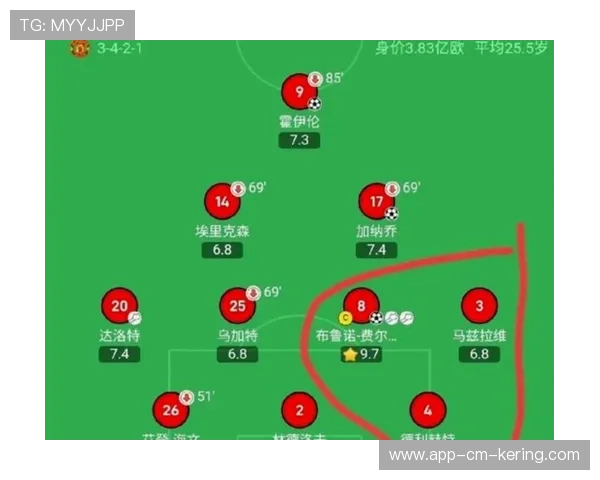 曼联点球罚中关键球，赢得赛季重要三分